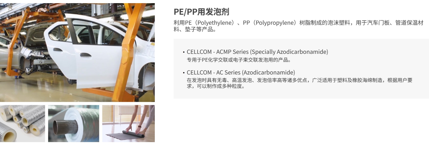 发泡剂