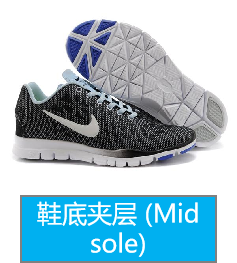 应用案例